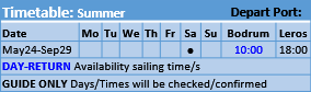 Bodrum-Leros Ferry Timetable